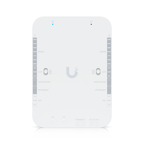Ubiquiti Retrofit Hub